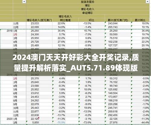 2025新澳天天開(kāi)獎(jiǎng)記錄,揭秘2025新澳天天開(kāi)獎(jiǎng)記錄，數(shù)據(jù)與策略的雙重解析