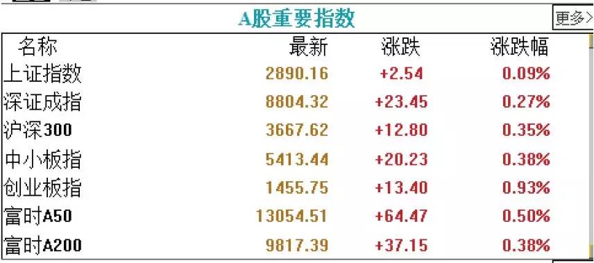 2025新澳門今晚開獎號碼和香港,澳門與香港的未來彩票世界，探索與期待