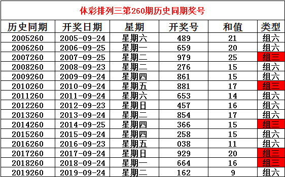 2025今晚澳門開什么號碼,探索未來幸運之門，澳門彩票號碼預(yù)測與解讀（2025年今晚開什么號碼）