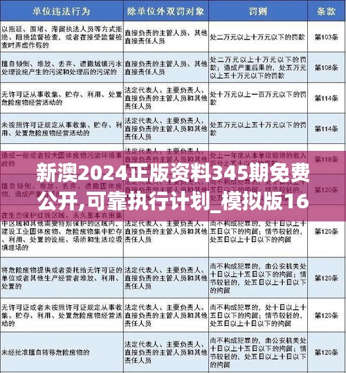 2025正版資料免費公開,邁向信息公正之路，2025正版資料的免費公開