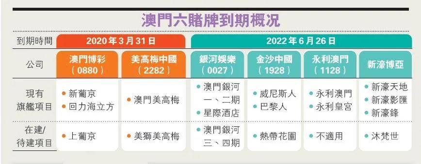 澳門一碼一肖100準(zhǔn)嗎,澳門一碼一肖，100%準(zhǔn)確預(yù)測(cè)的可能性探討