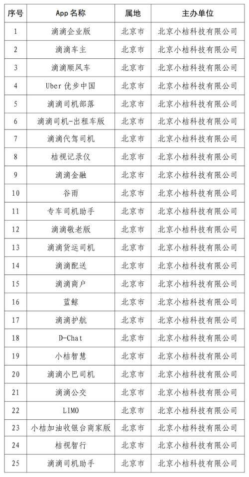 2025全年資料免費大全,2025全年資料免費大全，探索與利用