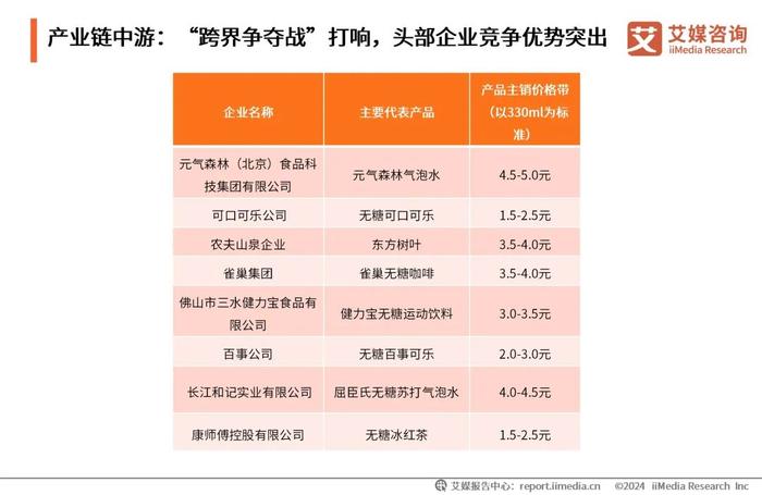 2025天天彩資料大全免費(fèi),探索2025天天彩資料大全——免費(fèi)獲取資源的途徑