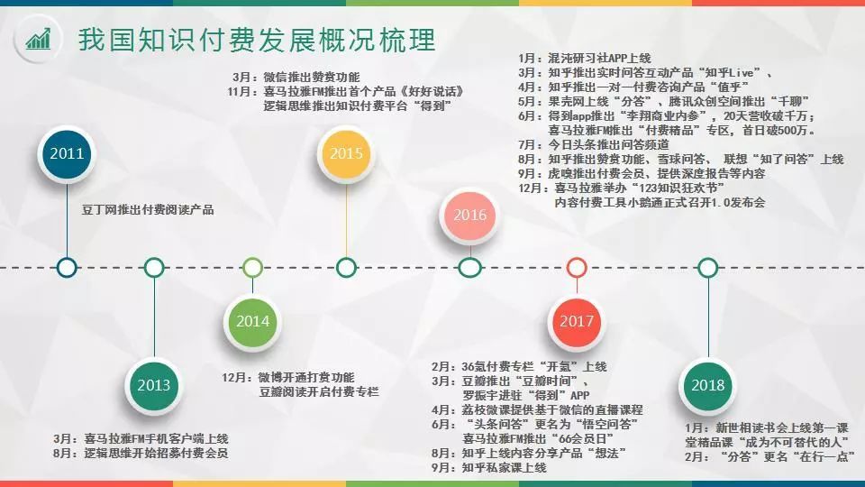 2025年正版資料全年免費,邁向知識共享的未來，2025年正版資料全年免費展望