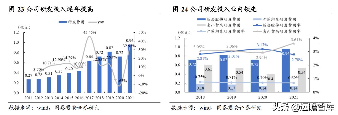 新澳資料免費大全,新澳資料免費大全，探索與收獲