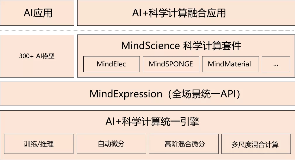 2025正版資料免費(fèi)提拱,探索未來(lái)，正版資料的免費(fèi)共享與共享經(jīng)濟(jì)的繁榮——以2025正版資料免費(fèi)提拱為例