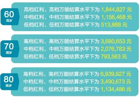 2025年新奧門天天開彩,新澳門2025年天天開彩，探索未來彩票業(yè)的無限可能