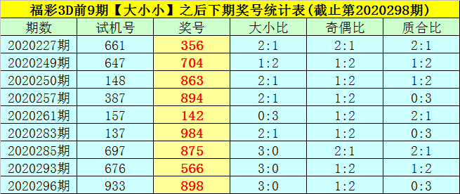 澳門最準(zhǔn)的一碼一碼100準(zhǔn),澳門最準(zhǔn)的一碼一碼，揭秘預(yù)測真相與理性投注之道