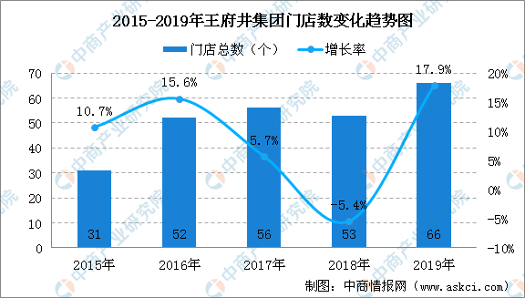 新澳2025年精準(zhǔn)資料33期,新澳2025年精準(zhǔn)資料解析，第33期的深度探討