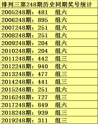 2025新奧彩開(kāi)獎(jiǎng)結(jié)果記錄,揭秘2025新奧彩開(kāi)獎(jiǎng)結(jié)果記錄，數(shù)據(jù)與幸運(yùn)交織的盛宴