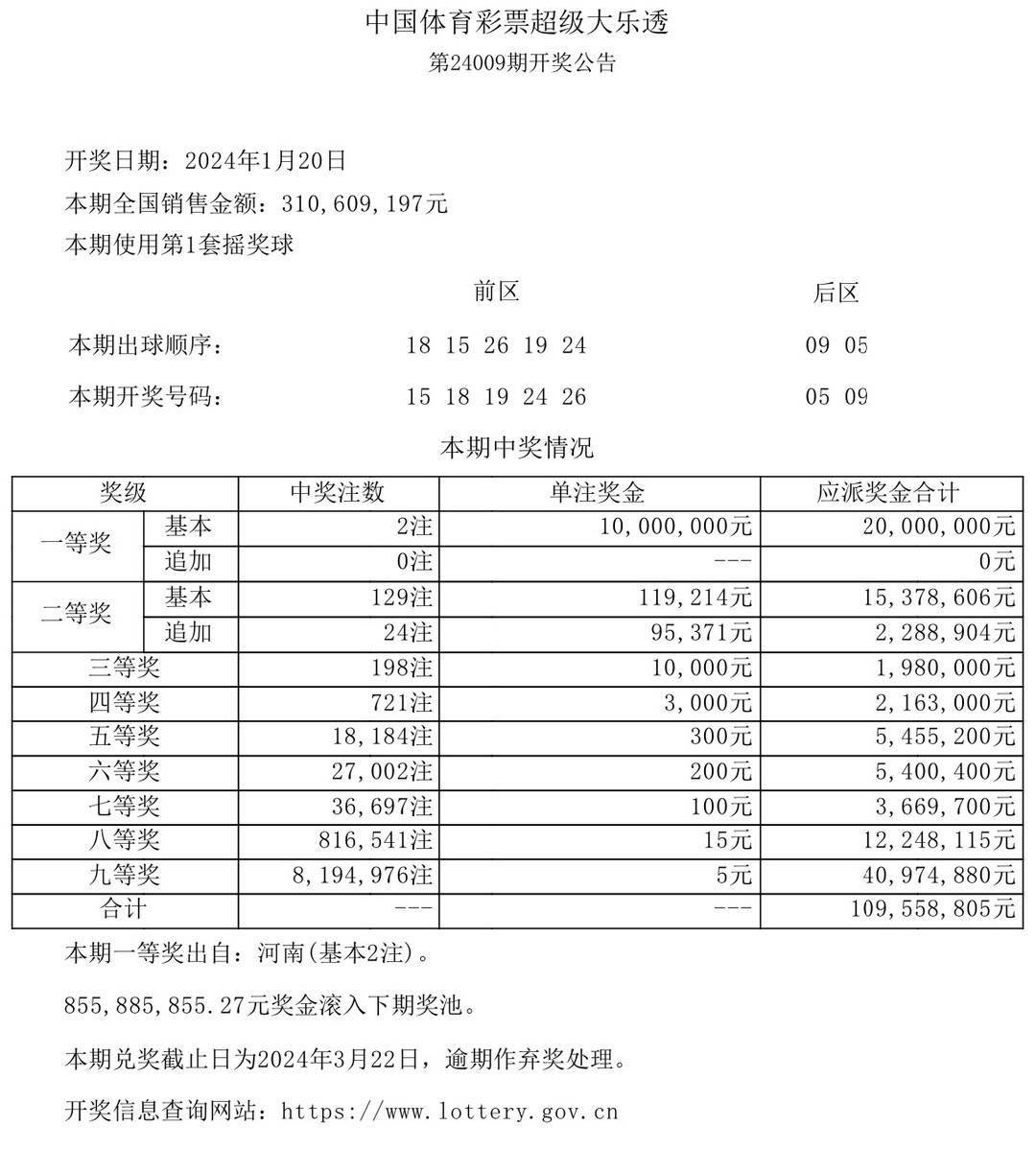 2025年澳門開獎(jiǎng)結(jié)果,澳門彩票的未來(lái)展望，2025年開獎(jiǎng)結(jié)果展望