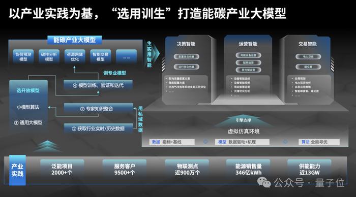 新奧內部免費資料,新奧內部免費資料，探索與利用