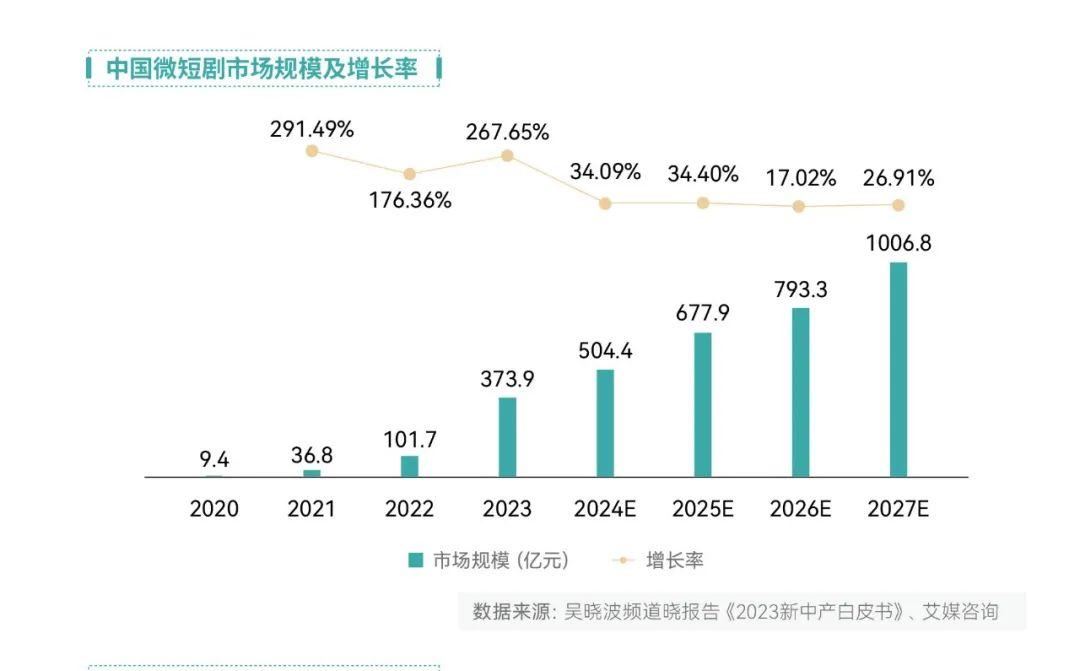 2025新澳開獎記錄,探索2025新澳開獎記錄，數(shù)據(jù)與趨勢的洞察