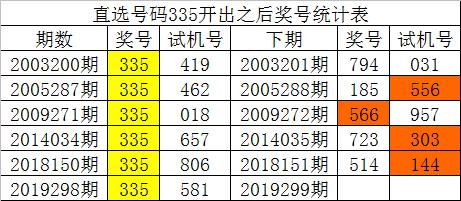 澳門一碼一碼1000%中獎,澳門一碼一碼100%中獎，揭秘彩票背后的秘密與策略