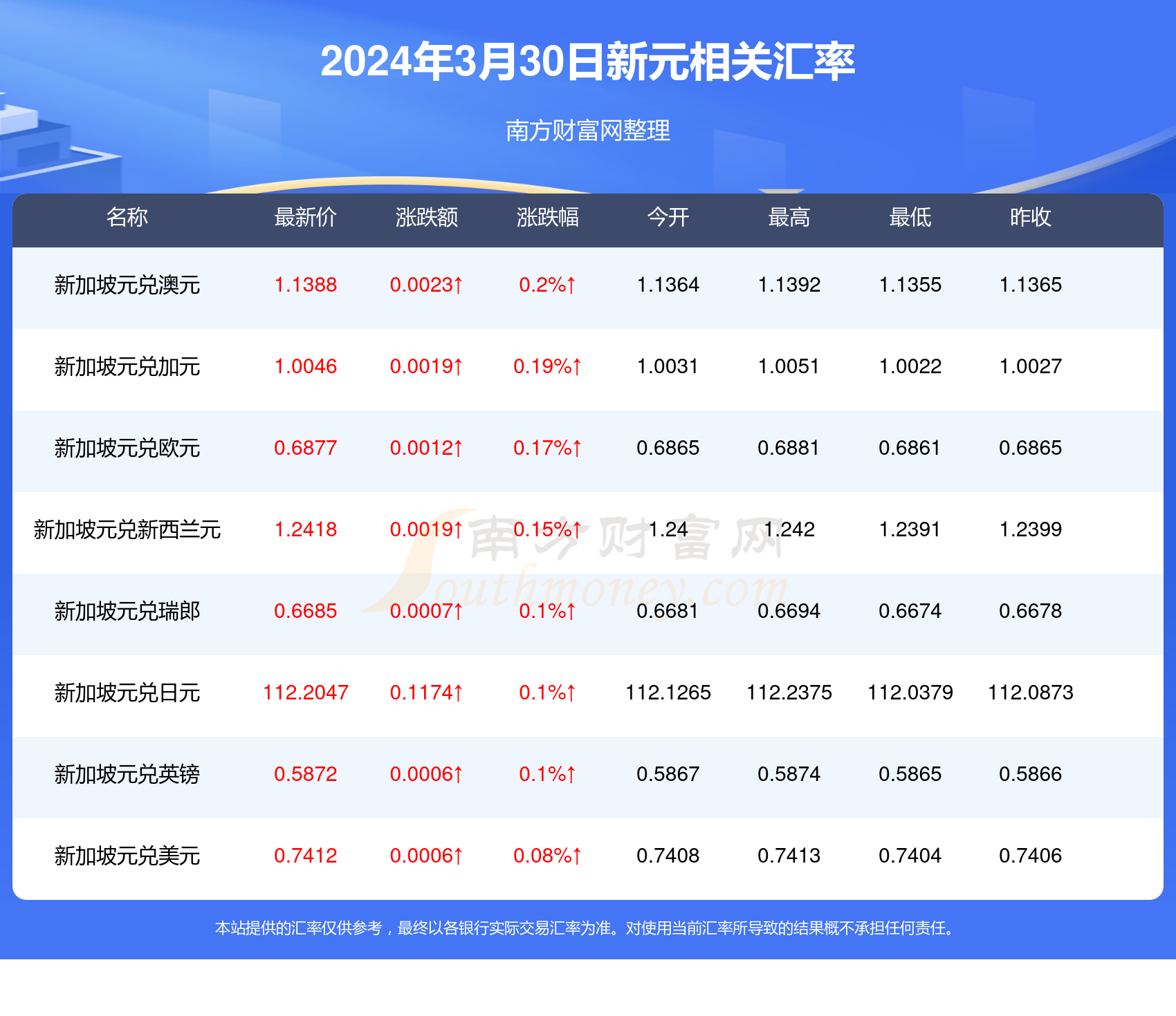 香港正版資料大全免費(fèi),香港正版資料大全免費(fèi)，探索與獲取信息的途徑