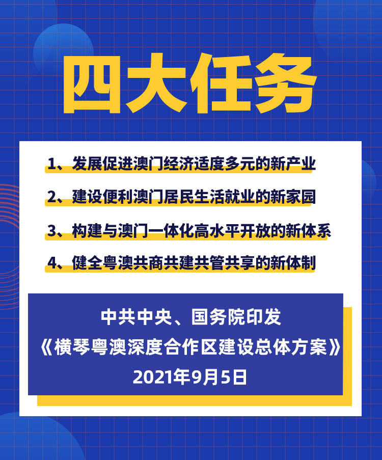 新澳2025大全正版免費(fèi)資料,新澳2025大全正版免費(fèi)資料，探索與揭秘