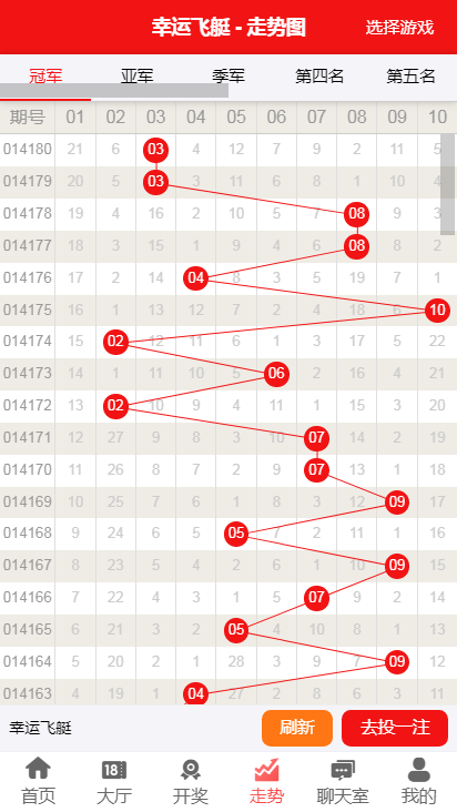 新澳門今晚開獎(jiǎng)結(jié)果查詢,新澳門今晚開獎(jiǎng)結(jié)果查詢——探索彩票世界的神秘面紗