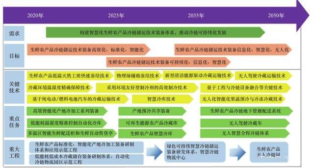 2025新澳精準資料免費提供,探索未來之路，關于新澳精準資料的免費提供與深度解析