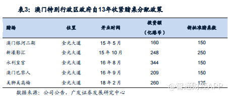 澳門內(nèi)部2肖二碼,澳門內(nèi)部二肖二碼的秘密與探索