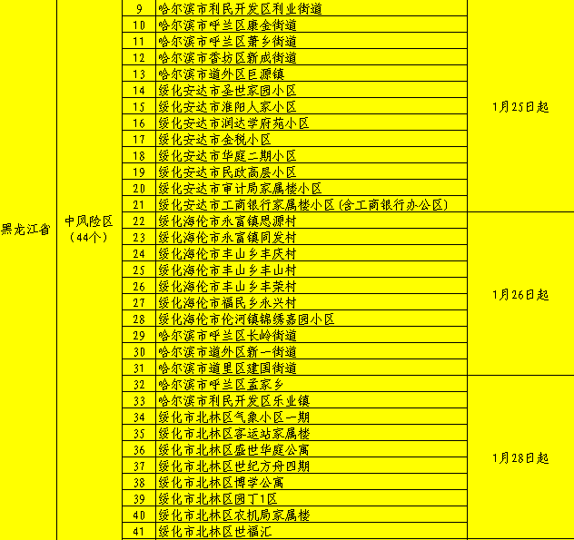 澳門二四六天下彩天天免費(fèi)大全,澳門二四六天下彩天天免費(fèi)大全，探索彩票文化的魅力與樂趣