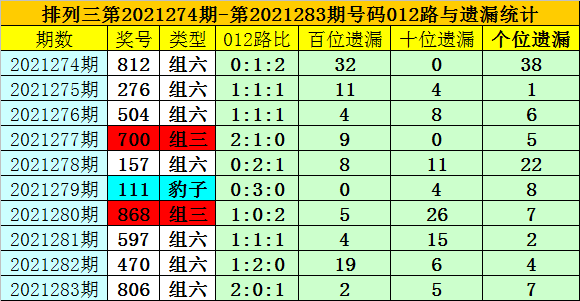 澳門一碼一碼100準確2025,澳門一碼一碼100準確預測，探索未來的彩票奧秘（2025展望）