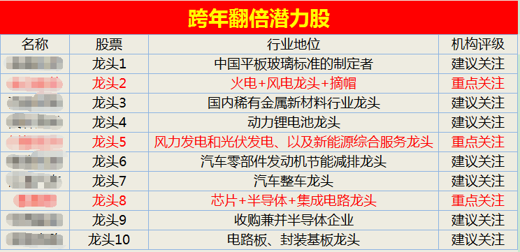 2025年全年資料免費(fèi)大全優(yōu)勢,邁向未來，探索2025年全年資料免費(fèi)大全的優(yōu)勢