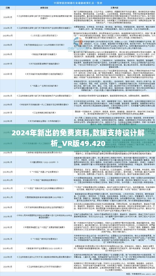 2025年全年資料免費(fèi)大全優(yōu)勢(shì),迎接未來(lái)，探索2025年全年資料免費(fèi)大全的優(yōu)勢(shì)