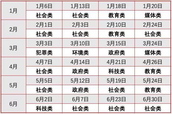 新澳門一碼一肖100準(zhǔn)打開,警惕虛假預(yù)測，新澳門一碼一肖并非真實(shí)準(zhǔn)確的預(yù)測工具