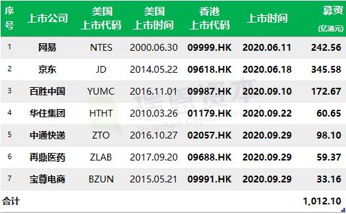 香港二四六玄機開獎結(jié)果預(yù)測,香港二四六玄機開獎結(jié)果預(yù)測——揭秘彩票背后的秘密