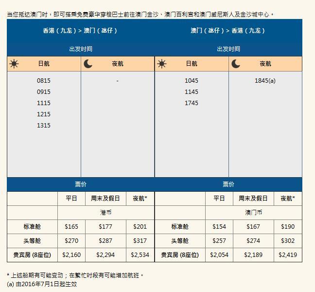 今晚澳門特馬開(kāi)什么,今晚澳門特馬開(kāi)什么，探索未知的神秘之旅