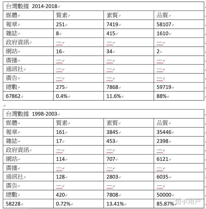 新澳門資料精準網(wǎng)站,警惕虛假信息網(wǎng)站——以新澳門資料精準網(wǎng)站為例的探討