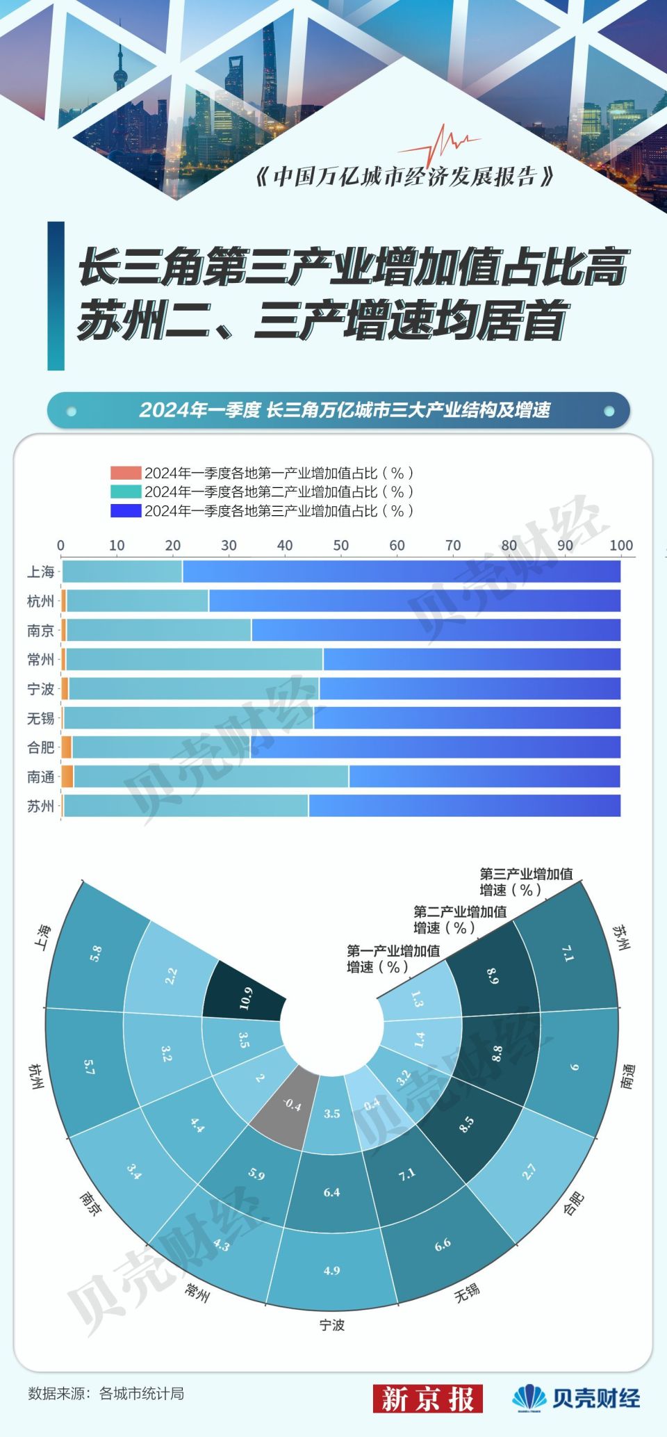 2025新澳免費資料,探索未來，2025新澳免費資料的深度解析