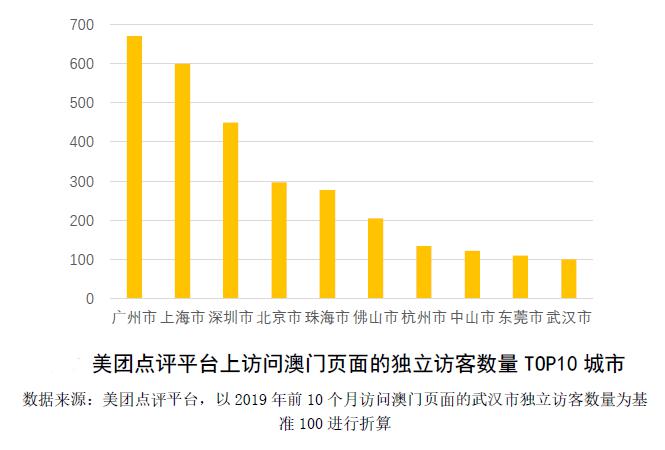 2025澳門(mén)正版開(kāi)獎(jiǎng)結(jié)果209,澳門(mén)正版開(kāi)獎(jiǎng)結(jié)果2025年展望與未來(lái)趨勢(shì)分析