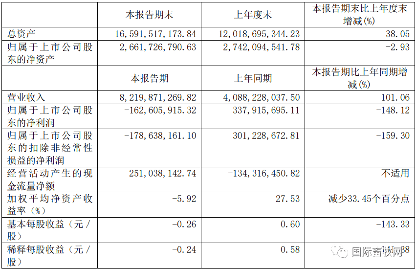 沐猴而冠