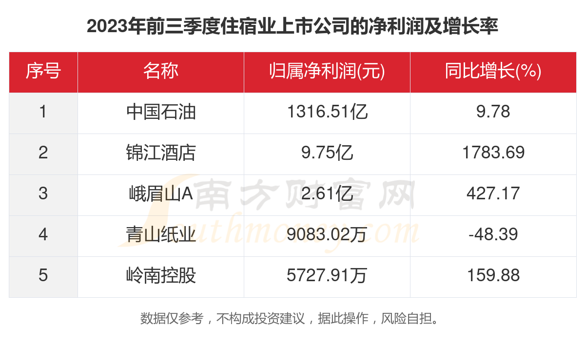 2025新澳最新開獎(jiǎng)結(jié)果查詢,2023年新澳最新開獎(jiǎng)結(jié)果查詢——掌握彩票動(dòng)態(tài)的必備指南