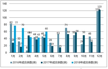 售前咨詢 第13頁