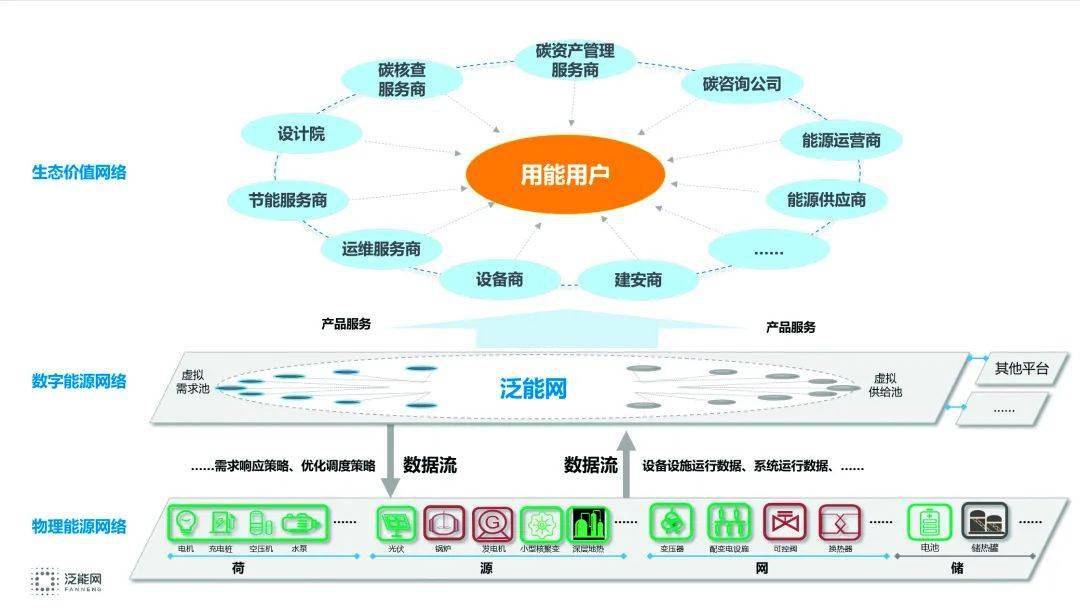 新奧內(nèi)部長(zhǎng)期精準(zhǔn)資料,新奧內(nèi)部長(zhǎng)期精準(zhǔn)資料的重要性及其運(yùn)用