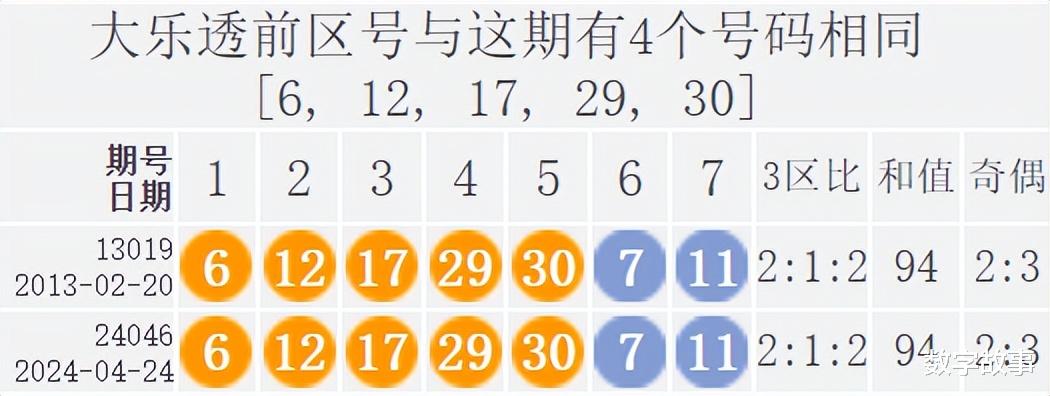 澳門開獎結(jié)果2025開獎記錄今晚,澳門開獎結(jié)果2025年開獎記錄——今晚的歷史時刻