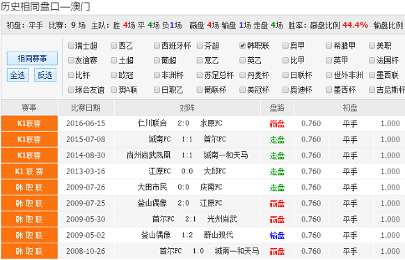 澳彩正版資料長(zhǎng)期免費(fèi)公開嗎,澳彩正版資料長(zhǎng)期免費(fèi)公開的可能性探討