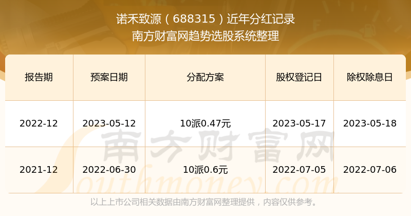 2025新奧歷史開獎(jiǎng)記錄香港,2025新奧歷史開獎(jiǎng)記錄香港，探索彩票文化的魅力與未來(lái)趨勢(shì)