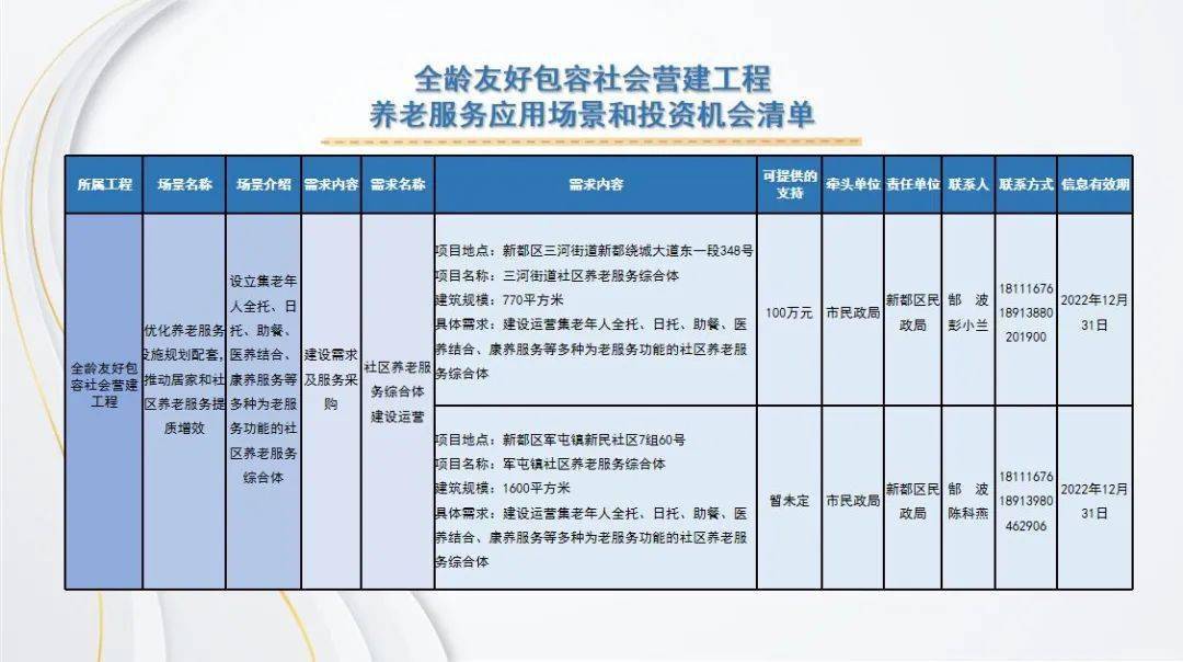 澳門六和彩資料查詢2025年免費(fèi)查詢01-32期,澳門六和彩資料查詢，免費(fèi)獲取2025年資料，深度解析01-32期彩票數(shù)據(jù)