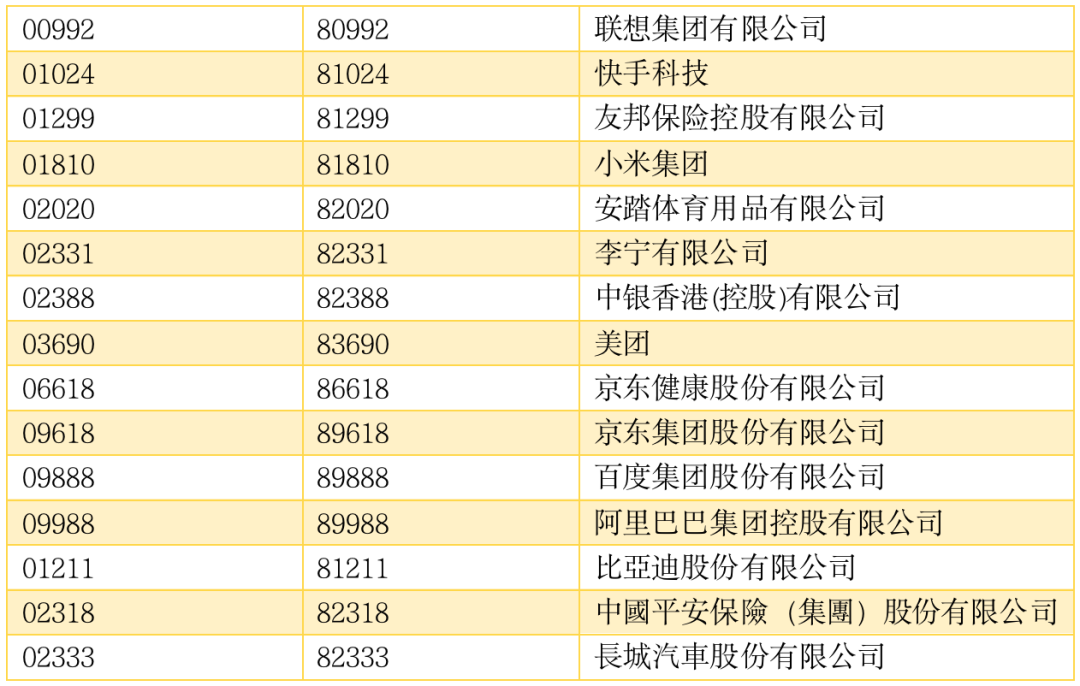 2025香港港六開獎記錄,探索香港港六開獎記錄，2025年的數(shù)據(jù)與洞察