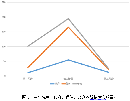 三肖必中三期必出資料,三肖必中三期必出資料解析與探討