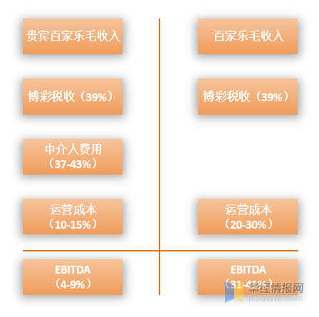 澳門王中王100的資料論壇,澳門王中王100的資料論壇——深度解析與探討