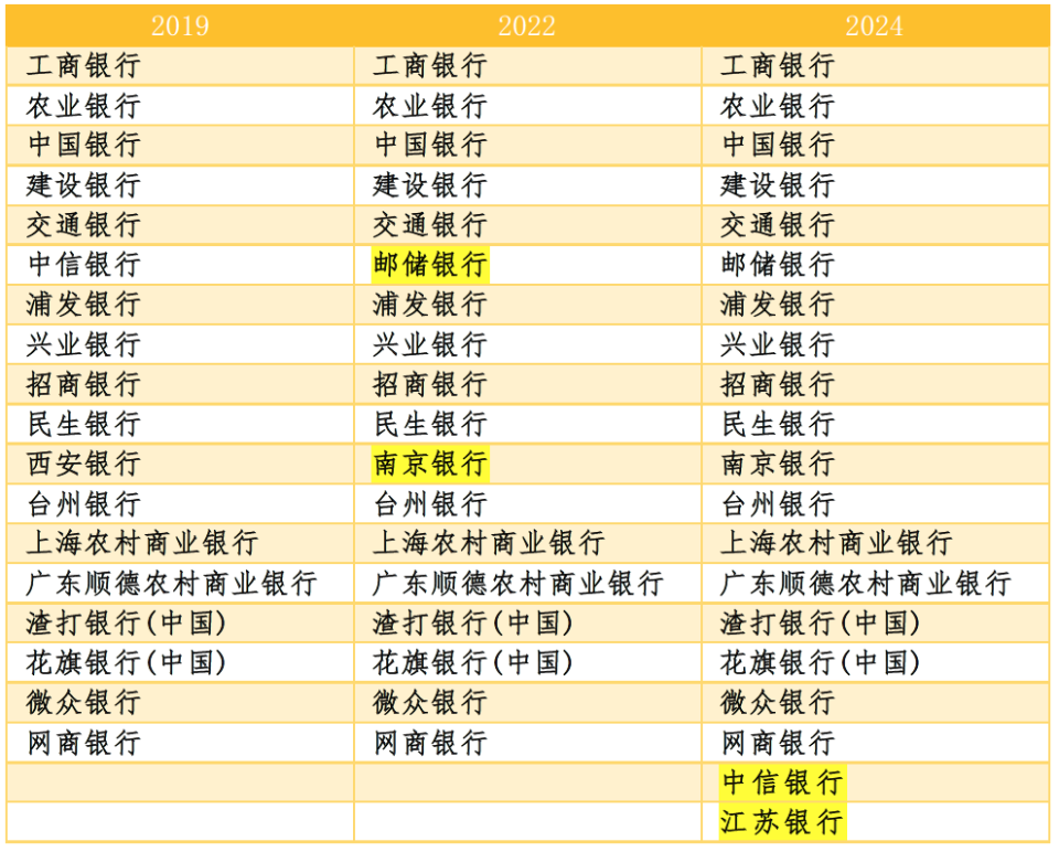 2025年1月22日 第6頁