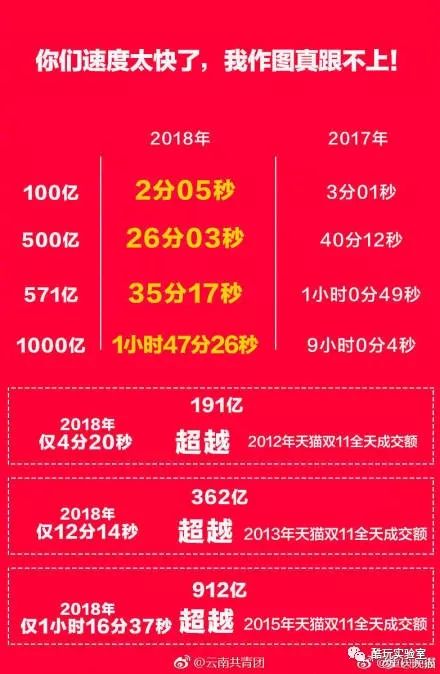 77778888管家婆必開一肖,揭秘管家婆必開一肖，探尋數(shù)字背后的神秘面紗與智慧解讀