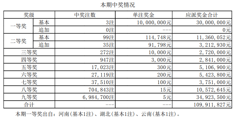 新澳天天開獎資料大全最新.,新澳天天開獎資料大全最新，深度解析與預(yù)測分析