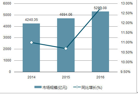 2025新澳門原料免費(fèi)462,探索澳門原料市場(chǎng)的新機(jī)遇，邁向2025的展望與免費(fèi)策略的實(shí)施