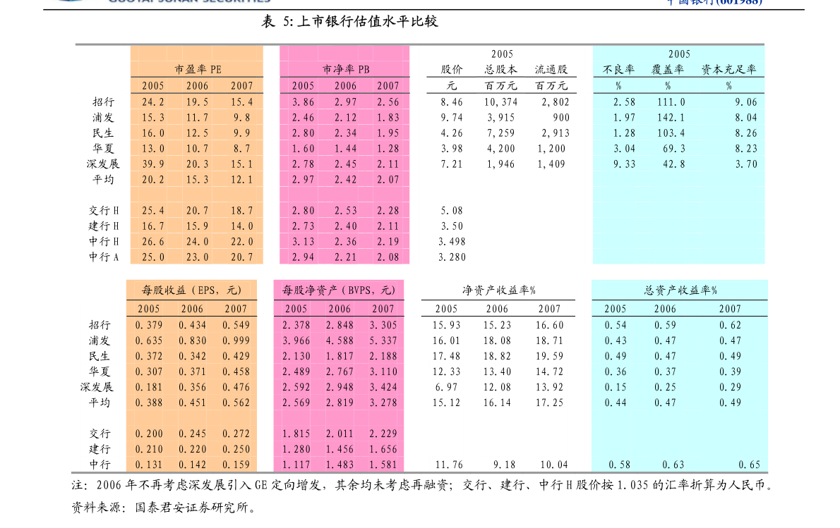 2025年香港資料精準(zhǔn)2025年香港資料免費(fèi)大全,探索未來(lái)的香港，資料精準(zhǔn)與免費(fèi)共享的大全（2025年視角）