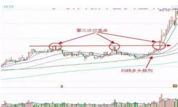 2025澳門最精準正最精準龍門,探索澳門未來，2025澳門最精準正最精準龍門展望